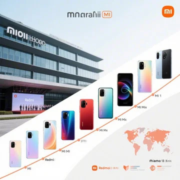 Ekspansi Global Xiaomi: Dominasi Pasar Asia hingga Eropa